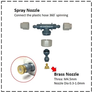 Sistema de Nebulización de Refrigeración para Exteriores King-Flow con Rotación de 360° / Boquillas Ajustables de 15 m, Modelo 2, Presión de 2 Bares, PVC y ABS para una Fácil Instalación - Product Image 2