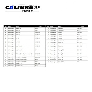 TAIWÁN CALIBRE No.23 Kit de probador de presión de tapa de radiador para Audi, Porsche, Skoda, Seat y VW - Product Image 5