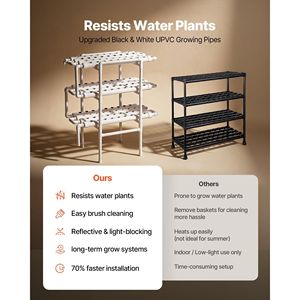 Sistema di Coltivazione Idroponica a 3 Livelli con 108 Siti in Tubi UPVC, Kit con Irrigazione Temporizzata e Protezione Solare per Giardinaggio Domestico e Commerciale - Product Image 5
