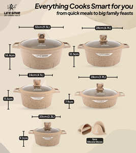 Premium 10-Piece Granite Non-Stick Cookware Set with <b>Silicone</b>-Rimmed Lids, Induction-Ready Base & <b>Silicone</b> <b>Gloves</b> Included - Product Image 2