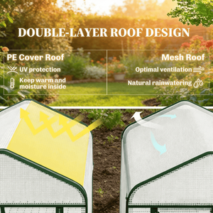 Mini-serre de jardin - Product Image 5