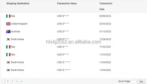 Circuito integrado original Grande ponto inventário vantagem Modelo consulta atendimento ao cliente ADS131E08IPAGR