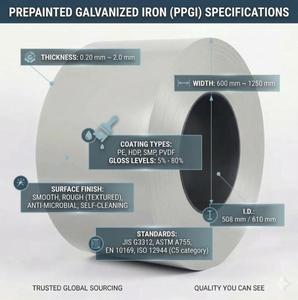 Bobina de Acero Galvanizado Prepintado para Paneles de Cercas de Alta Calidad, Paredes Cortavientos - Product Image 2