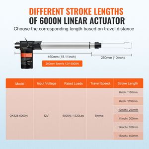 Attuatore Lineare 12V da 10 Pollici per Carichi Pesanti con Capacità di 1320 libbre/6000N, Velocità di Movimento Lineare 0,19 pollici/s, Staffa di Montaggio per Cilindri - Product Image 3
