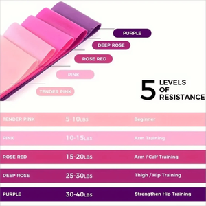 สายรัดออกกำลังกายกันลื่นสำหรับโยคะ - Product Image 3
