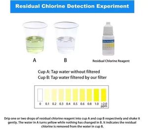 Filtro Multifuncional de Agua Pura de 2.0 Micras para una Ducha Más Saludable para Uso Doméstico - Product Image 4