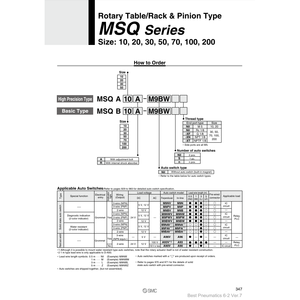 MSQB10A แบบจำลองโต๊ะหมุนนิวเมติก SMC - Product Image 2