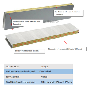 Atelier préfabriqué en acier à structure préfabriquée, best-seller, design industriel à faible coût - Product Image 4
