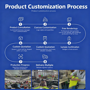 Tùy Chỉnh Màu Sắc Logo <span class=keywords><strong>In</strong></span> Di Động Không Thấm Nước EVA Trung Quốc Áo Mưa Tái Sử Dụng Mưa Áo Khoác Không Thấm Nước Mưa Coat Cho Đi Bộ Đường Dài - Product Image 6