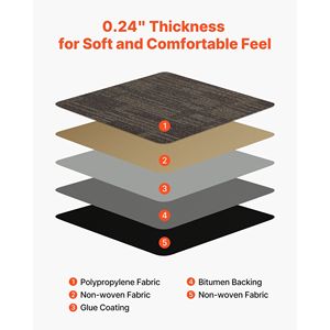 24 Pezzi Piastrelle Modulari per Moquette 24x24 Pollici, Tappeto Commerciale Morbido Imbottito Senza Cuciture, 96 Piedi Quadrati - Product Image 4