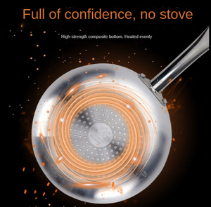 Modern <b>Ceramic</b> Coated Saute <b>Pan</b> With Lid Eco Friendly Nonstick Surface Heavy Duty Forged Construction - Product Image 5