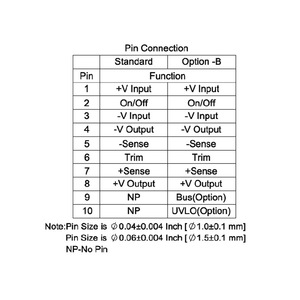 เครื่องแปลงอิฐ4 DC-DC 54V 1.85A 100W พร้อมรีโมตตรรกะเปิด/ปิด12 ~ 160V อินพุตกว้างพิเศษ - Product Image 3