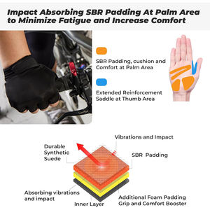 Gants de cyclisme et de musculation pour l'entraînement en salle, gants de vélo pour hommes et femmes, gants sans doigts légers, extensibles, durables et rembourrés - Product Image 3