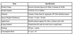 Separador de Hormigón Prefabricado para Losas, Columnas y Muros – NVH D2-30/35/40mm - Product Image 5