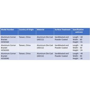 ตัวเชื่อมต่อประตูหน้าต่างแบบมุมฉาก ประตูอุตสาหกรรม กรอบอลูมิเนียมอุตสาหกรรม หน้าต่างป้องกันเครื่องจักร ระบบโมดูลาร์อุตสาหกรรม สีเงิน - Product Image 2