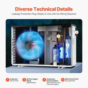 Bomba de Calor Eléctrica para Piscina de 22250 BTU, Bajo Nivel de Ruido, para Piscinas Elevadas 3171-6605GAL, Calefacción y Refrigeración de Alta Eficiencia - Product Image 6