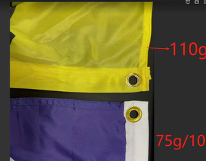 Bandera de poliéster impresa personalizada con técnica de transferencia térmica para publicidad, OEM, ODM y promoción. Tamaño personalizado disponible. - Product Image 5