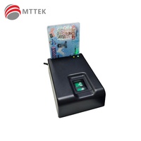 Parmak izi akıllı kart okuyucu