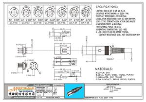 ขั้วต่อสายไฟแบบวงกลม Din - Product Image 2
