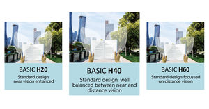 カスタマイズされた1.67硬質樹脂フリーフォーム累進多焦点IOTベーシック累進デザイン光学眼鏡 - Product Image 4