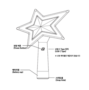 Light Stick Oficial de BLACKPINK LISA, Música K-Pop, Libro Electrónico (CD), Materiales de Papel y Plástico, Coreano, Para Todas las Edades, Hecho en Corea - Product Image 5