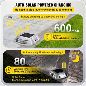 Paquete de 24 Luces Solares Blancas Brillantes para Terraza, Luces Inalámbricas Impermeables para Entrada de Vehículos, Luz Solar para Exteriores - Product Image 3