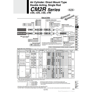 ผลิตภัณฑ์ CDM2RA25-75AZ กระบอกลมนิวเมติก SMC - Product Image 2