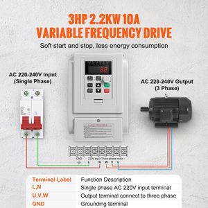 Variateur de fréquence VFD 2,2 kW 10 A 3 CV pour le contrôle de vitesse des moteurs triphasés, variateurs de fréquence à haute efficacité - Product Image 3
