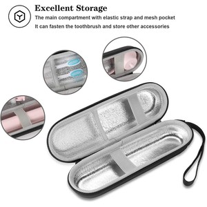 EVA portable travel <b>toothbrush</b> <b>case</b> <b>toothbrush</b> carrying <b>case</b> Travel <b>toothbrush</b> EVA <b>Case</b> - Product Image 3