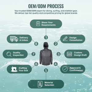 Chaqueta con Capucha de Neopreno de 2mm, Personalizable OEM/ODM, Negra/Geométrica, para Surf, con Cremallera YKK y Bolsillo para Teléfono Inteligente - Product Image 5