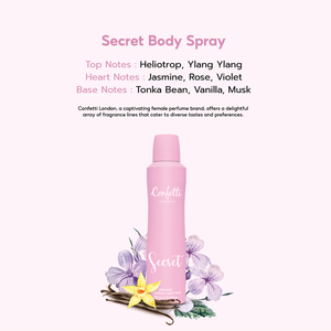 Spray corporel Secret de Londres Confetti 250ml, déodorant pour femmes - Product Image 2