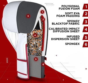 Gants de boxe professionnels F7 Ego Style, pour entraînement MMA, en cuir PU, protection UV, fermeture à boucle, absorption des chocs, pour la salle de sport - Product Image 5