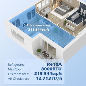 Condizionatore d'Aria Portatile Bianco da 7000 BTU con Telecomando, Timer 24 Ore e Funzione di Spegnimento Automatico per Camere, Case, Hotel - Tipo di Spina USA/UE/UK - Product Image 5