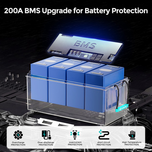 6000+ Cycles LiFePO4 Solar Battery 12V 200Ah Lithium Ion Battery Pack for Home RV Off Grid <b>Energy</b> <b>Storage</b> <b>System</b> with CE UL - Product Image 4