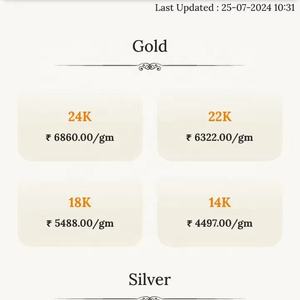 Servicios profesionales de desarrollo de aplicaciones móviles Soluciones expertas de desarrollo de aplicaciones móviles - Product Image 2