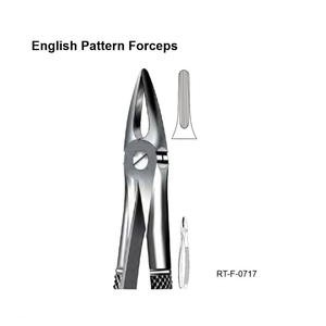 Forceps d'extraction ergonomiques de type anglais en acier inoxydable par Roboz Tech Pakistan - Product Image 6