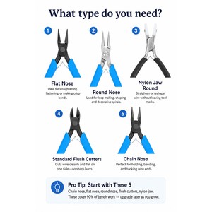 Flat <b>Nose</b> Pliers 135mm Bent Handle Jewelry Making Wire Bending Tool ZetomedPro - Product Image 6