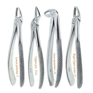 Kit de forceps d'extraction dentaire manuels en acier inoxydable - Ensemble d'instruments dentaires réutilisables pour l'extraction dentaire par Grip Surgical - Product Image 6