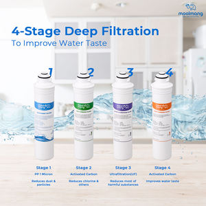 Purificador de Agua Doméstico Moolmang Premium de 11 Pulgadas y 4 Etapas UF, Sin Tanque, de Plástico, con Cambio Rápido y Grifo - Product Image 5