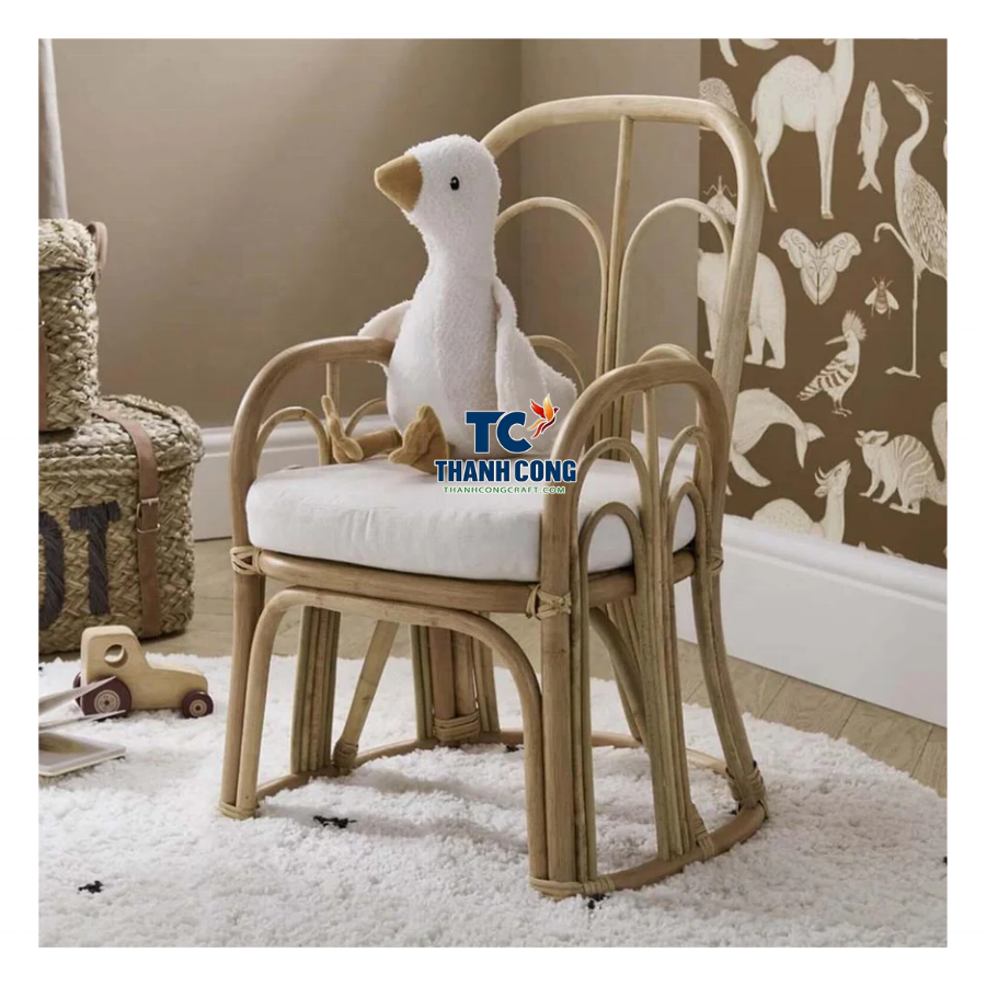 Personnaliser comme demandé