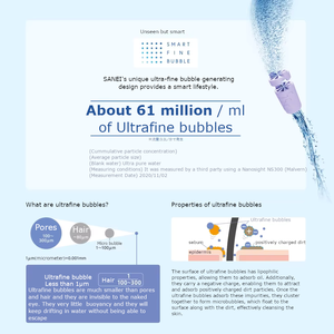 Accessoires de robinet de salle de bain haute pression de luxe Technologie de bulles ultrafines écologique Pommeau de douche à économie d'eau - Product Image 3