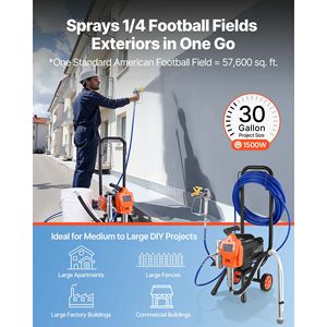 Spruzzatore di Vernice Airless ad Alta Pressione 1500W 3300PSI con Spazzola per Pulizia, Tubo di Prolunga e Ugello - Product Image 2