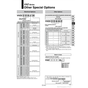 Pièces pneumatiques de l'électrovanne pneumatique SMC VXZ242GZ1BXB - Product Image 2