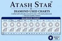 Diamant de laboratoire de couleur bleu émeraude, taille émeraude, pierre précieuse non montée pour la création de bijoux