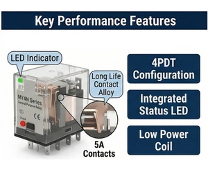 Relé de Uso General de Alta Calidad Serie MY4N 4PDT 14 Pines con Indicador LED 5A Relés de Control AC/DC 24vdc - Product Image 2