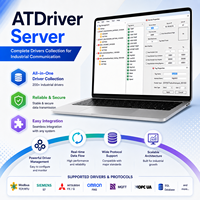 Multi-Protocol PLC Driver Software for Industrial Automation | ATDriver Server