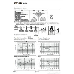 Pièces pneumatiques de régulateur de vide de IRV10A-C06LZA pneumatique de SMC - Product Image 1