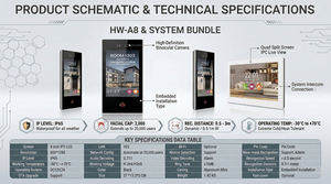 Station extérieure d'interphone vidéo IP Hiwink HW-A8 8 pouces, étanche IP65, avec reconnaissance faciale et déverrouillage multiple intelligent Tuya - Product Image 6