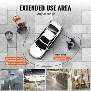 Lavadora de alta presión a gas de 3500 PSI 2,6 GPM con juego de 5 boquillas para una limpieza eficaz de automóviles y cercas - Product Image 6