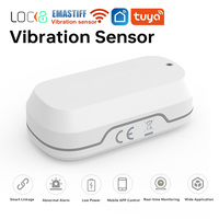 Sensor de Contacto Inteligente para Puertas, Ventanas, Cajones y Cajas Fuertes con Control por Aplicación y Conexión de Escena Completa